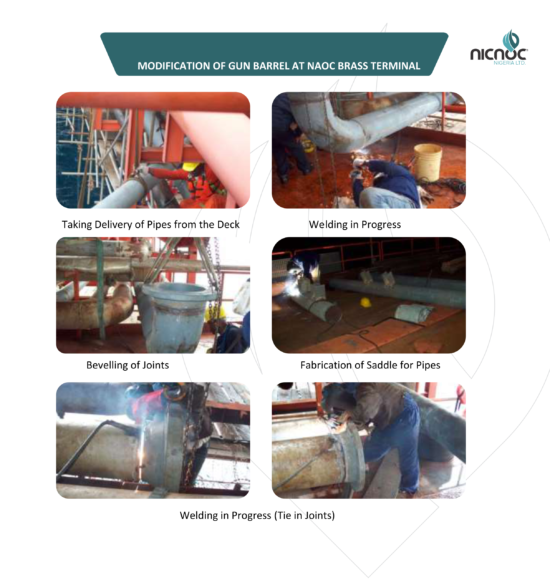 Modification of Gun Barrel at Naoc Brass Terminal